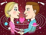 Make 2013 your year of love: Slow-burn romance or red-hot passion? Mail astrologer JONATHAN CAINER reveals what your stars have in store