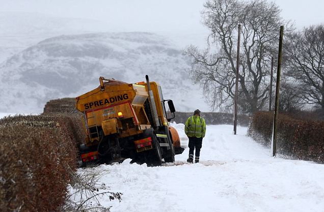 gritters