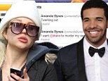 Now Amanda Byne tweets graphic message about her vagina to Drake in bizarre downward spiral 